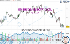EMERSON ELECTRIC CO. - 1 Std.