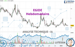 EGIDE - Hebdomadaire