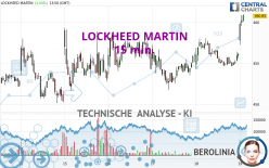 LOCKHEED MARTIN - 15 min.