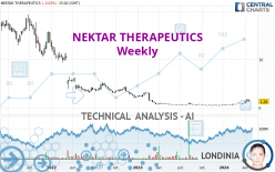 NEKTAR THERAPEUTICS - Settimanale