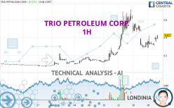 TRIO PETROLEUM CORP. - 1 Std.