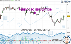 PERDOCEO EDUCATION - 1H