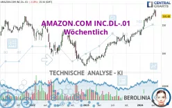 AMAZON.COM INC.DL-.01 - Weekly