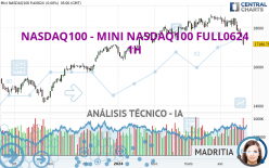 NASDAQ100 - MINI NASDAQ100 FULL0624 - 1 Std.