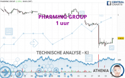 PHARMING GROUP - 1 uur