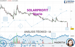 SOLARPROFIT - Täglich