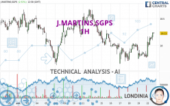 J.MARTINS,SGPS - 1H