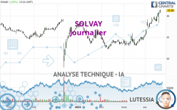 SOLVAY - Journalier