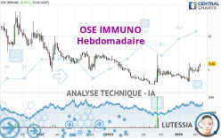 OSE IMMUNO - Settimanale