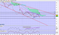 VALEO - 4H