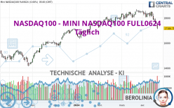 NASDAQ100 - MINI NASDAQ100 FULL0624 - Journalier