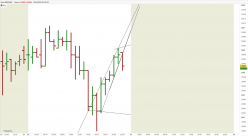 EUR/USD - 1H