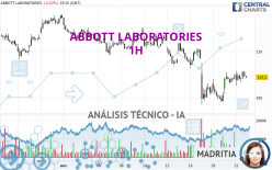 ABBOTT LABORATORIES - 1H