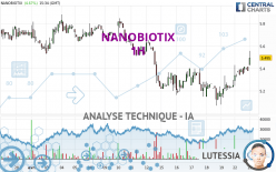 NANOBIOTIX - 1 uur