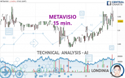 METAVISIO - 15 min.