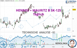 HENNES + MAURITZ B SK-125 - Journalier