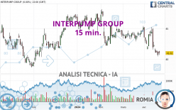 INTERPUMP GROUP - 15 min.