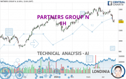 PARTNERS GROUP N - 1 Std.