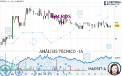 ERCROS - 1 Std.