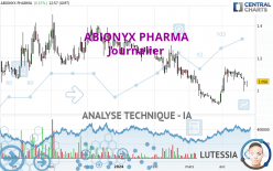 ABIONYX PHARMA - Diario