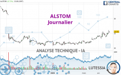 ALSTOM - Journalier