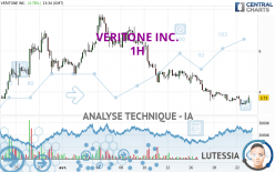 VERITONE INC. - 1 Std.