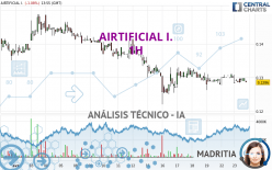 AIRTIFICIAL I. - 1 Std.