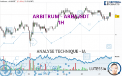 ARBITRUM - ARB/USDT - 1H