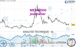 METAVISIO - Täglich