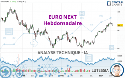 EURONEXT - Hebdomadaire