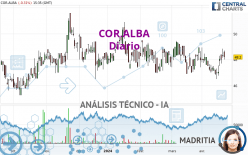 COR.ALBA - Giornaliero