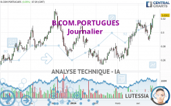 B.COM.PORTUGUES - Giornaliero