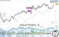 HERA - 1H