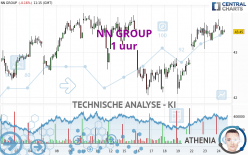 NN GROUP - 1 uur