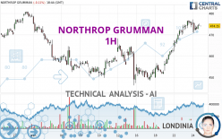 NORTHROP GRUMMAN - 1 uur