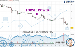 FORSEE POWER - 1H