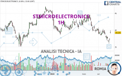 STMICROELECTRONICS - 1H