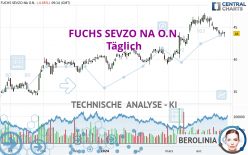 FUCHS SEVZO NA O.N. - Journalier