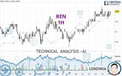 REN - 1 Std.