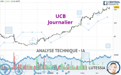 UCB - Diario