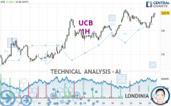 UCB - 1 Std.