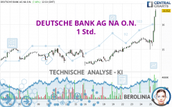 DEUTSCHE BANK AG NA O.N. - 1H