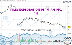 RILEY EXPLORATION PERMIAN INC. - 1H