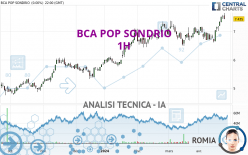 BCA POP SONDRIO - 1 uur