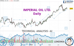 IMPERIAL OIL LTD. - Diario