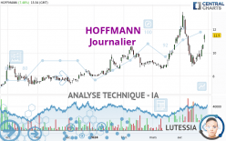 HOFFMANN - Journalier