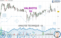 VALBIOTIS - 1 uur