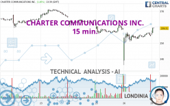 CHARTER COMMUNICATIONS INC. - 15 min.