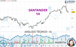SANTANDER - 1H