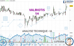 VALBIOTIS - 1 Std.